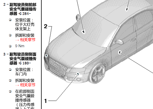 2012年奥迪A4碰撞传感器位置