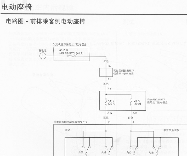 11年歌诗图电动座椅电路图