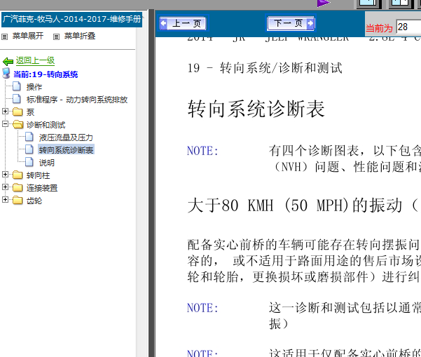 16年吉普牧马人转向系统资料