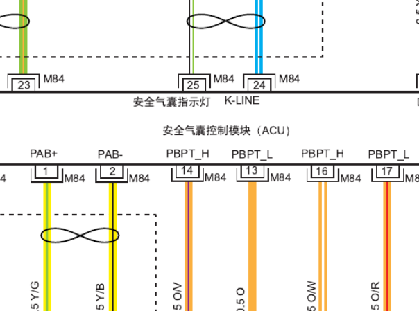 2016年江淮S3安全气囊电路图
