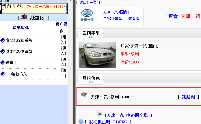 1986年天津一汽夏利电路图