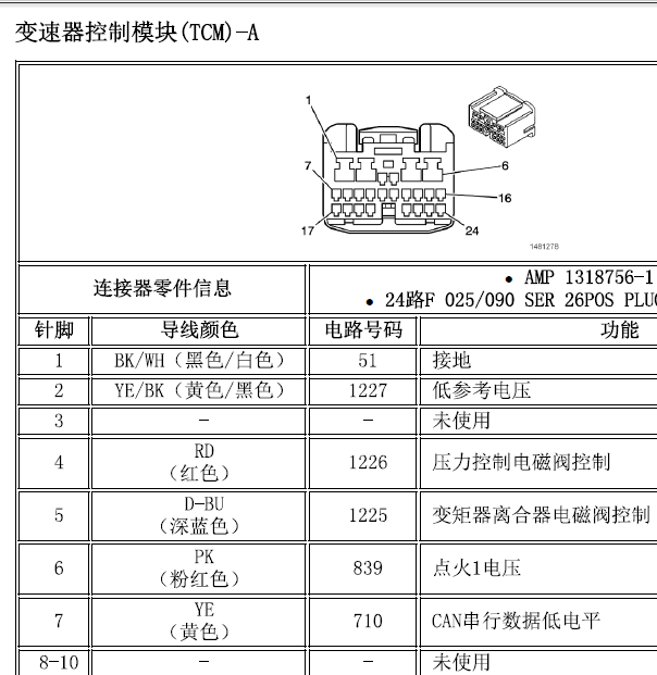 08年乐骋变速箱针脚