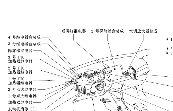 2017年丰田致炫保险丝与继电器位置