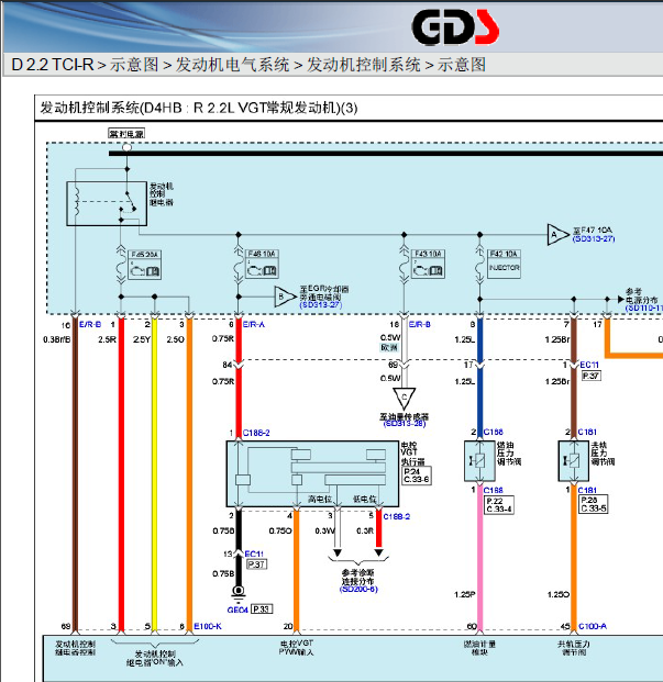 13年索兰托发动机线路图