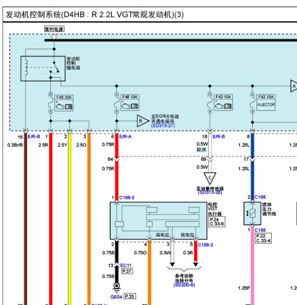 13年索兰托发动机线路图