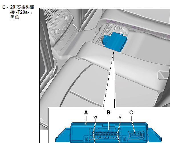 12年奥迪A7 J533安装位置