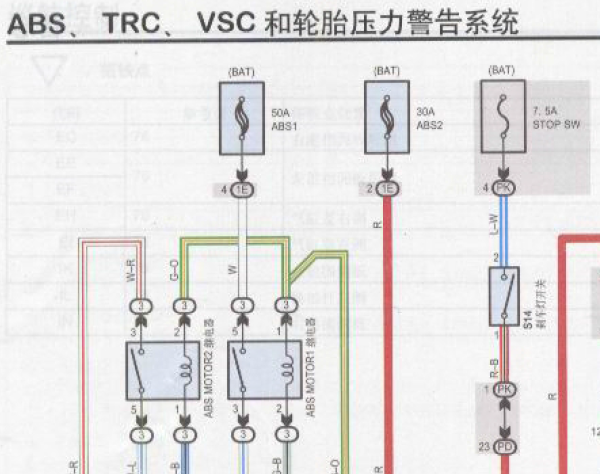 丰田皇冠ABS电路图