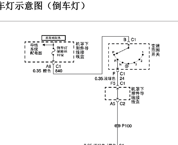2009年别克GL8倒车灯电路图