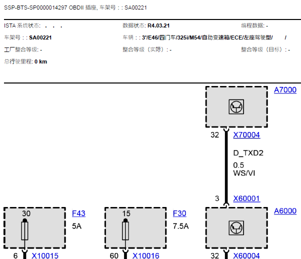 2003年宝马325故障诊断线路图