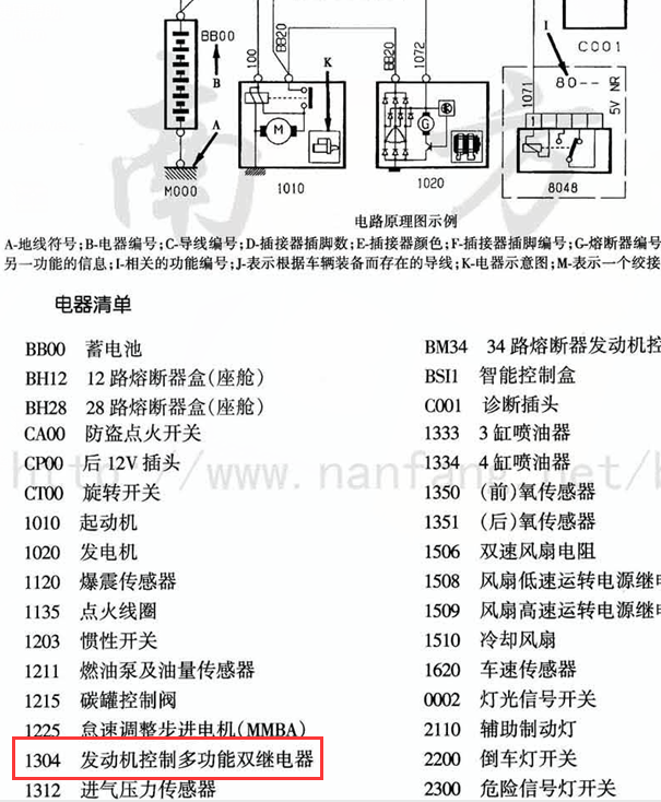 雪铁龙毕加索1304发动机控制多功能继电器