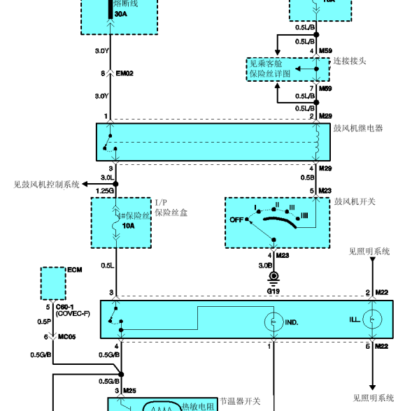 11年瑞风穿梭空调线路图