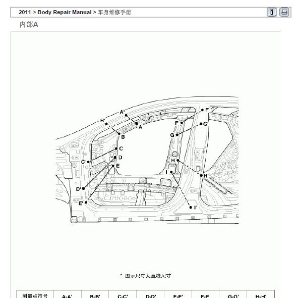 11年现代索纳塔车身钣金图
