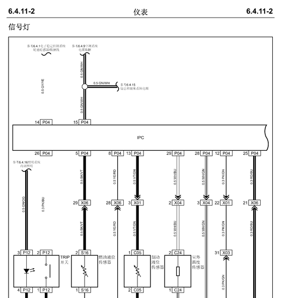 14年逸动仪表线路图