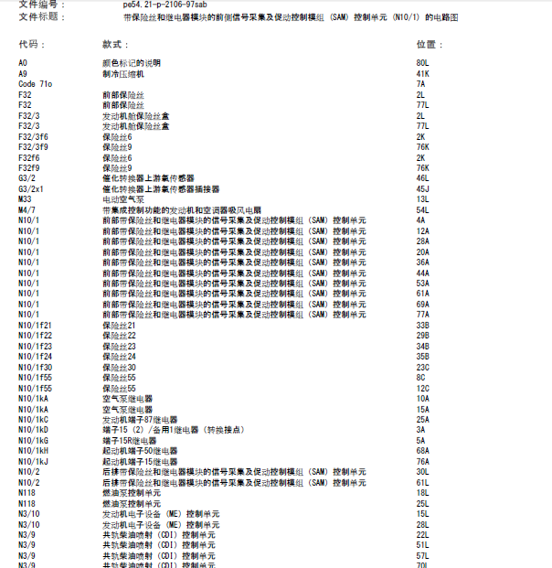 10年奔驰S350L SAM线路图