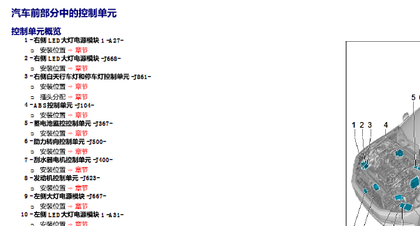 2017年大众B8控制单元位置