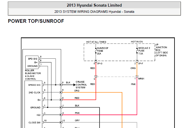 2013年现代索纳塔天窗电路图