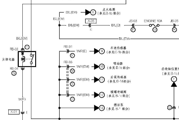海马福美来发动机电路图