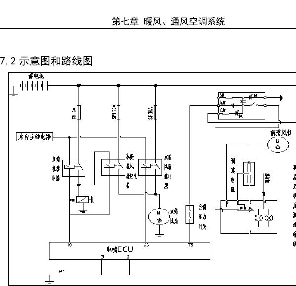 11年东风小康空调线路图