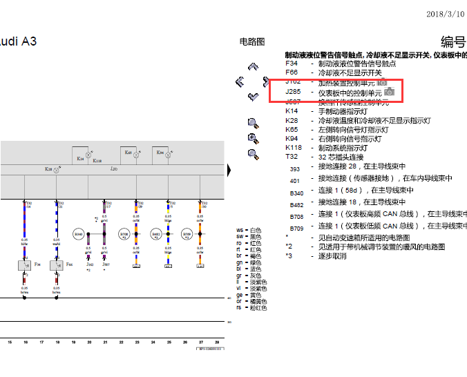11年奥迪A3仪表电路图