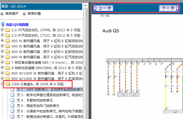2014年奥迪Q5 CAN线电路图