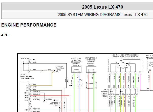 05年凌志LX470 2UZ 4.7排量发动机电路图