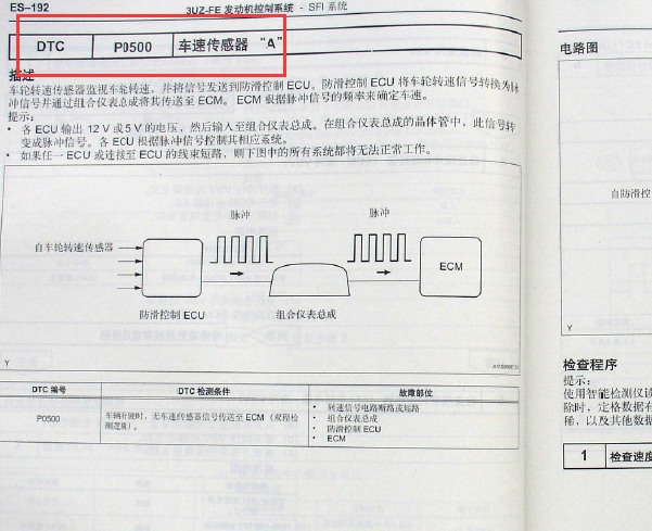 2009年丰田皇冠故障代码P0500检测流程