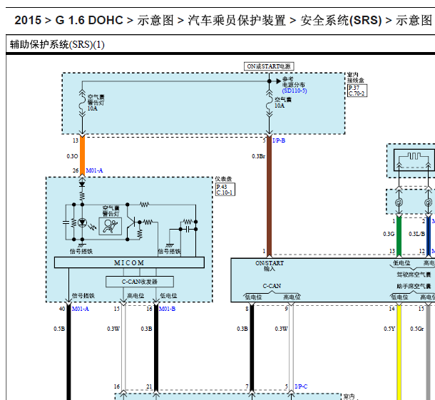 15年起亚K2气囊电路图