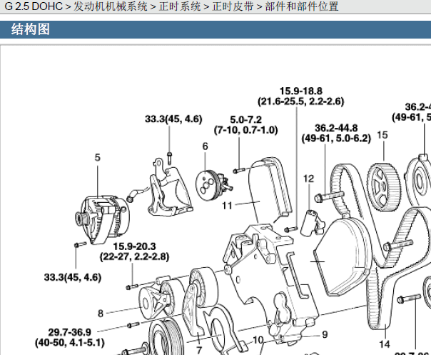 2004年起亚嘉华发动机维修手册