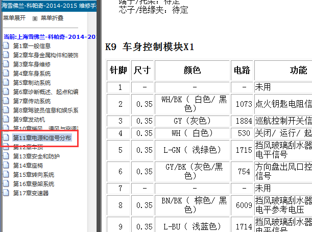2014年雪佛兰科帕奇车身控制模块针脚定义