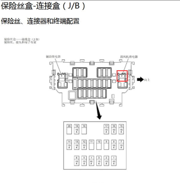 郑州日产NV200空调继电器位置