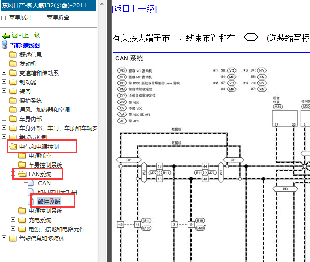 2011-2012年日产天籁CAN系统电路图