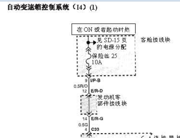 华泰圣达菲变速箱电路图