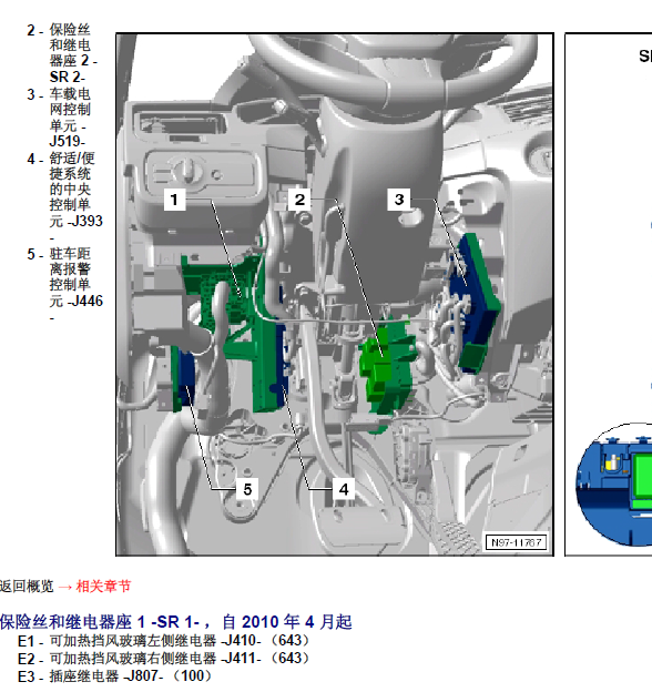 16年途锐保险丝分布