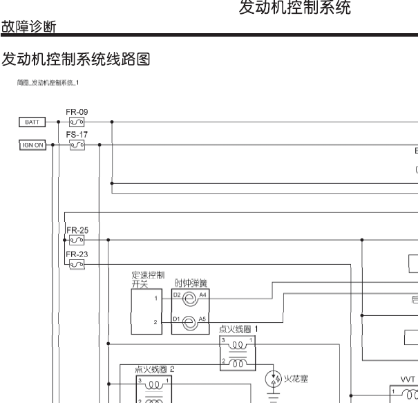 纳智捷大7MPV发动机电路图
