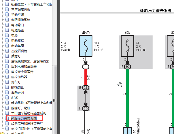 2014年丰田RAV4 胎压电路图