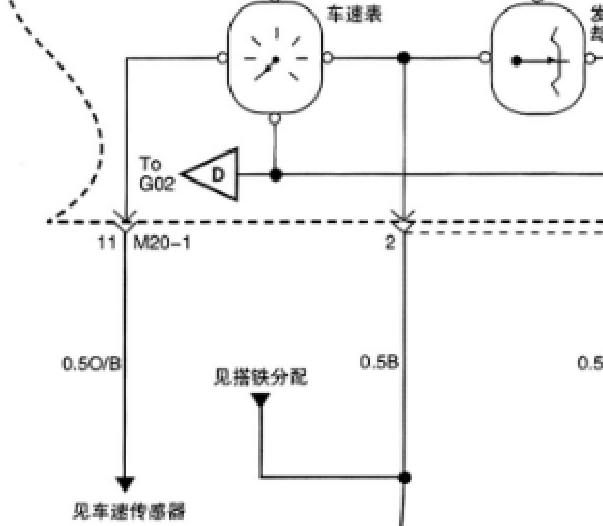 瑞风祥和车速传感器相关电路图