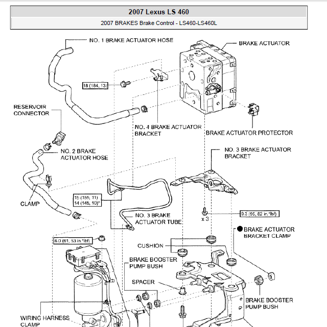 07年LS460 ABS统维修手册