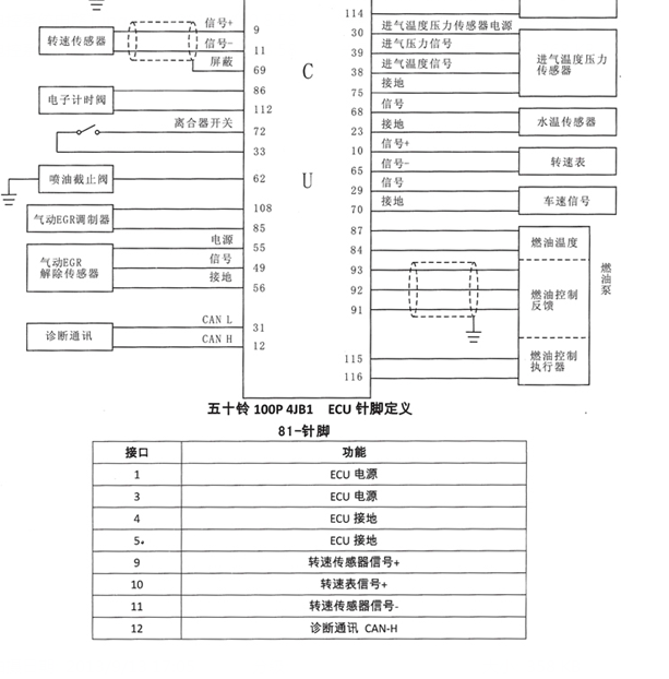 4JB1发动机电路图