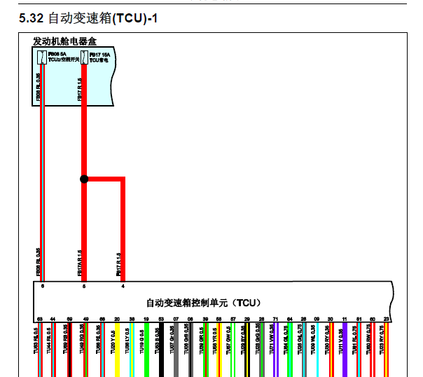 2016年众泰T600变速箱电路图
