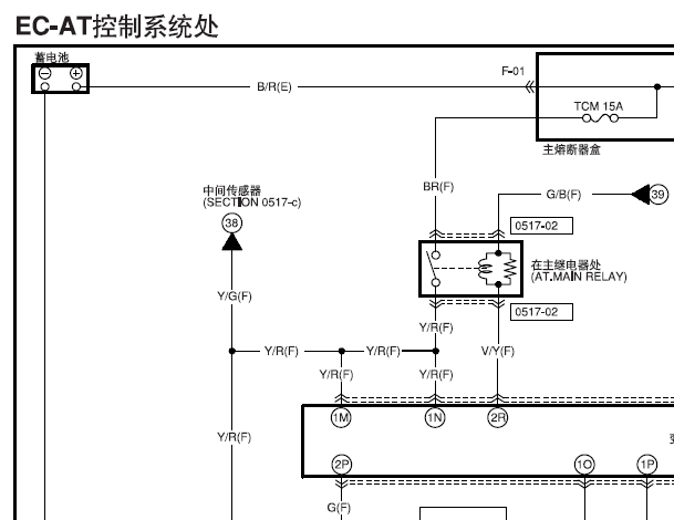 2005年马自达6变速箱电路图