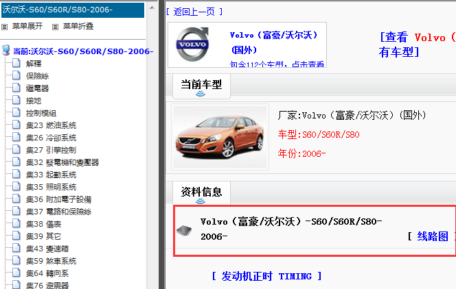 2006年沃尔沃S60/S60R/S80电路图