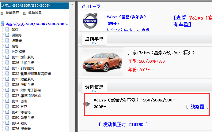 2005年沃尔沃S60/S60R/S80 电路图