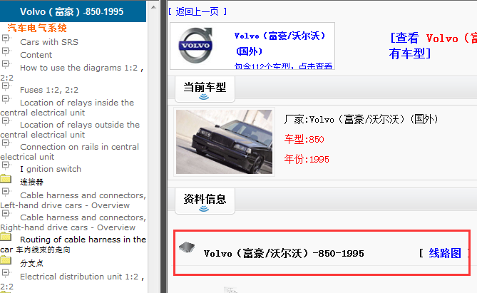 1995年沃尔沃850电路图