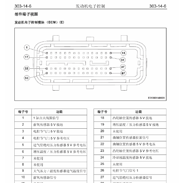 江铃陆风4G63  MT80发动机针脚定义图