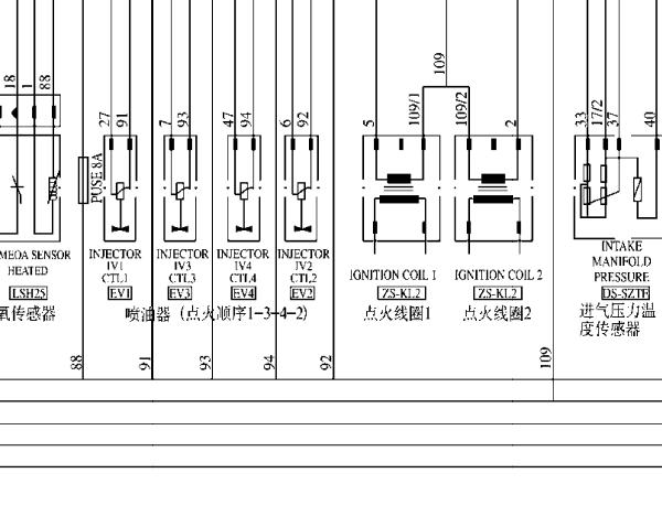 长安JL474Q发动机电路图