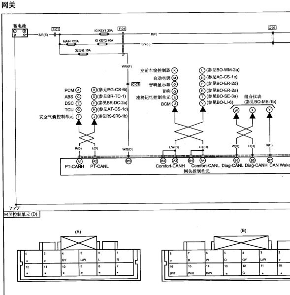 09年B70网关线路图