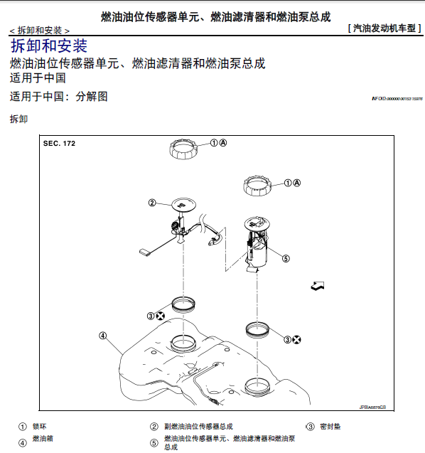 17年奇骏燃油泵维修手册
