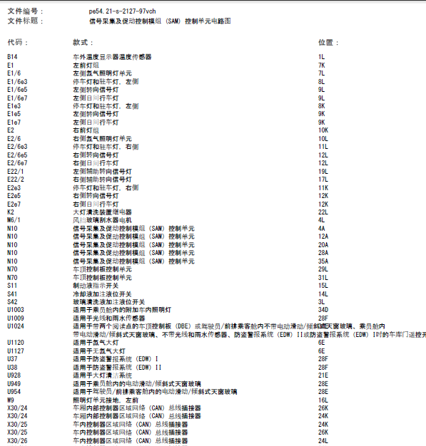 14年奔驰威霆SAM线路图