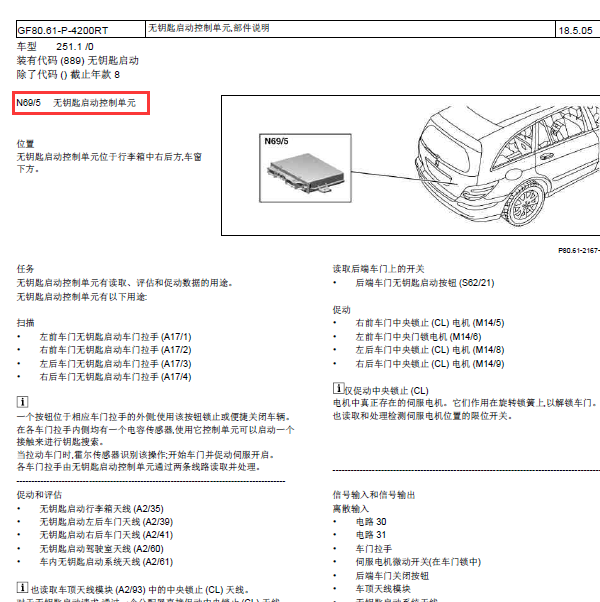 12年奔驰R350无钥匙模块位置