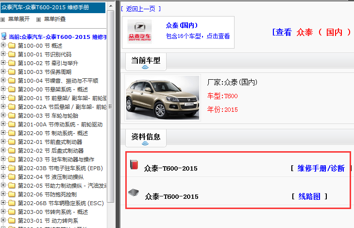 2015年众泰T600维修手册和电路图
